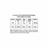 Aloo Bhujiya Chitale Bandhu Mithaiwale