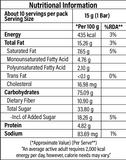 Millet Caramel Snack Bar